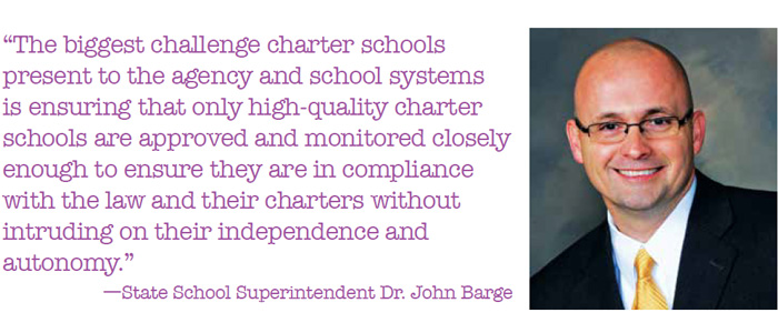 state-school-superintendent-dr-john-barge